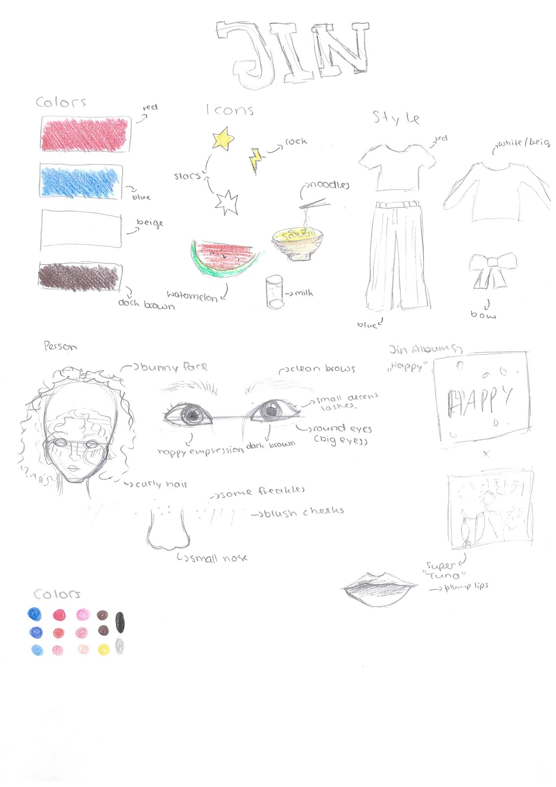 Concept and sketch sheet for BTS Jin with colour palettes, symbols and outfit ideas