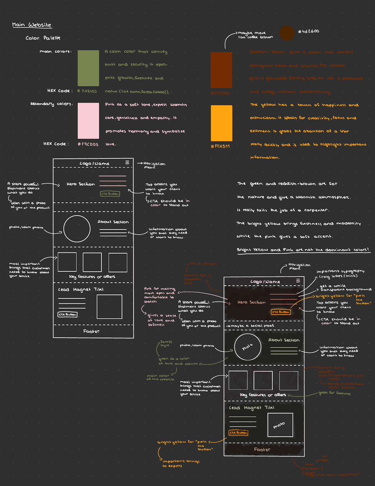 Skizze und Farbkonzept mit Hex-Codes und Layout-Wireframes für Schreinerei Fischer
